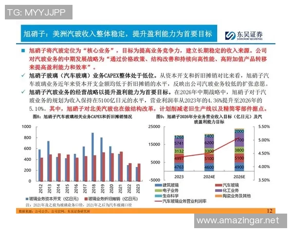 奥运游泳项目发展历程与精彩瞬间分析及未来趋势展望